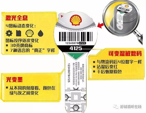 舒城多家汽配店售假機(jī)油 維護(hù)良心與安全共存